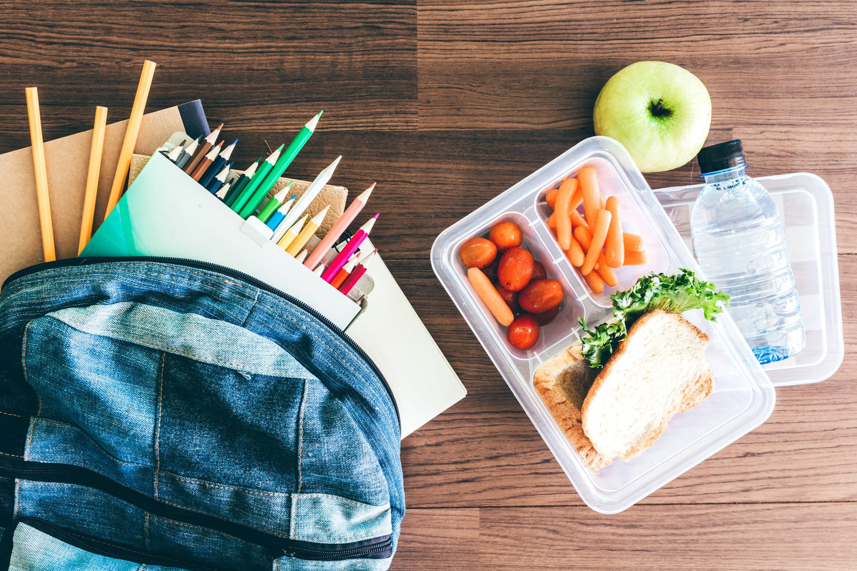 Healthy Lunch Box Essentials