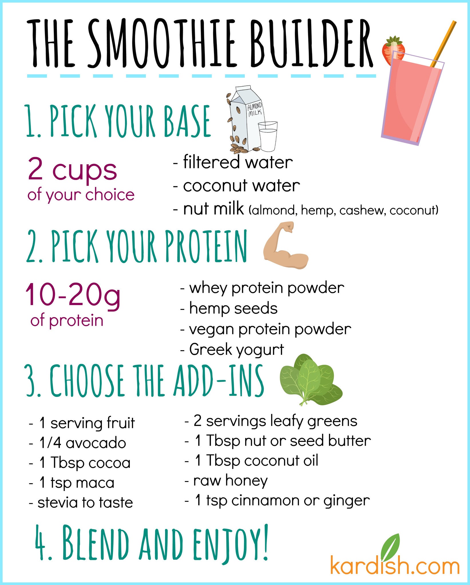 Build the Best Smoothie