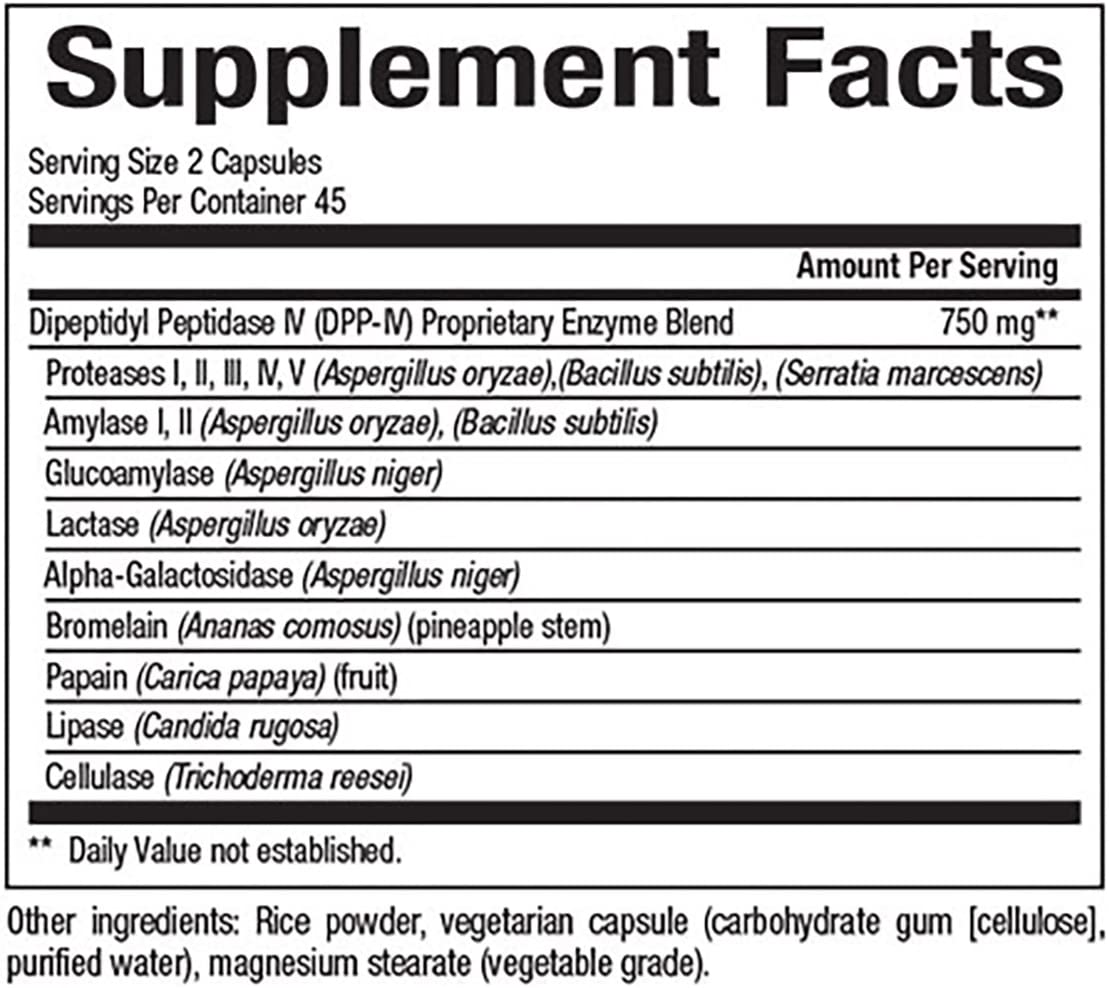 Natural Factors Gluten Relief 375mg 90capsules