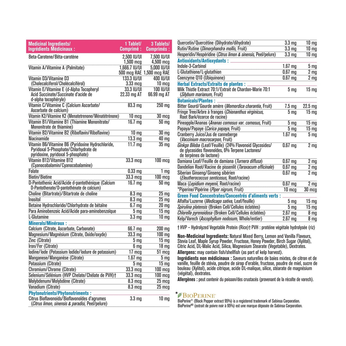 Progressive Multivitamins Chewable For Adult Women 6