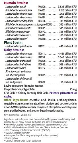 New Roots Intensity Probiotic 20 Billion 30caps