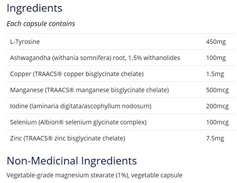 CanPrev Thyroid Pro Formula 60vcaps