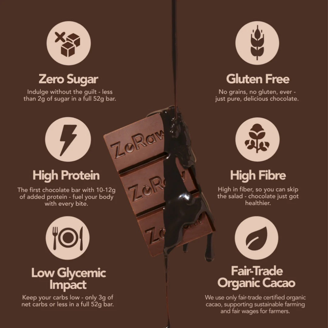 Zoraw Dark Chocolate Bar W Protein 52g