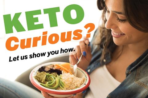 Keto Curious? The Keto Diet Made Simple